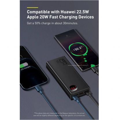 Външна батерия с 2xUSB-A и 1xUSB-C изходи и технология за бързо зареждане - Baseus Adaman Metal Digital Display Power Bank 65W 20000 mAh (PPIMDA-D01) (черен) 9