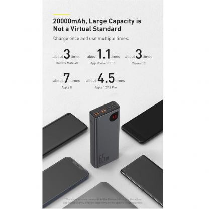 Външна батерия с 2xUSB-A и 1xUSB-C изходи и технология за бързо зареждане - Baseus Adaman Metal Digital Display Power Bank 65W 20000 mAh (PPIMDA-D01) (черен) 11