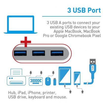 Macally 3.1 USB-C to USB-A Hub & Ethernet - USB хъб с 3 USB изхода и Ethernet порт за устройства с USB-C 9