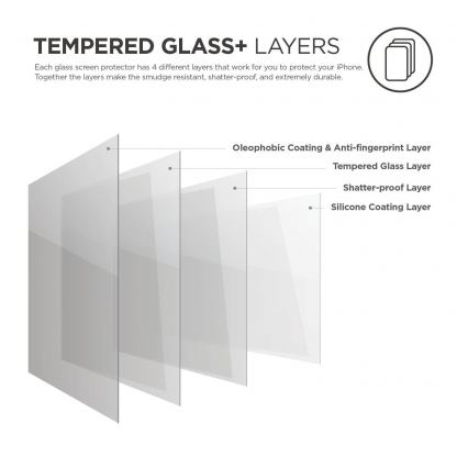 Elago Tempered Glass - калено стъклено защитно покритие за дисплея на iPhone XS, iPhone X (прозрачен) 3