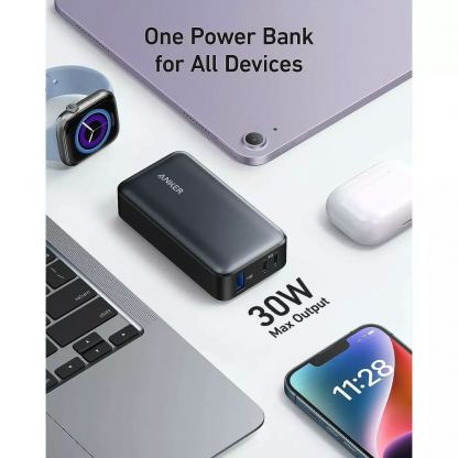 Външна батерия с 2xUSB-A и 1xUSB-C изходи с технология за бързо зареждане - Anker 533 PowerCore Power Bank 30W 10000 mAh (черен) 4
