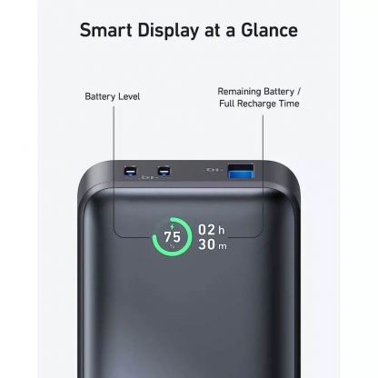 Външна батерия с 2xUSB-A и 1xUSB-C изходи с технология за бързо зареждане - Anker 533 PowerCore Power Bank 30W 10000 mAh (черен) 5