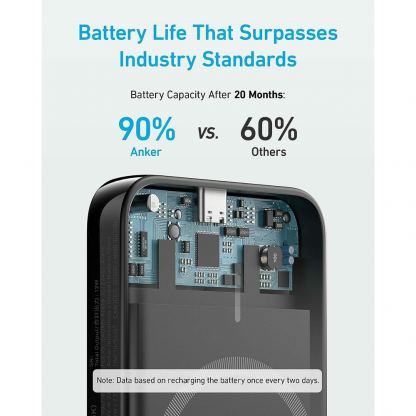 Външна батерия с USB-C порт и безжично зареждане с MagSafe (черен)  - Anker 321 Magnetic Battery MagGo, 5000 mAh 2