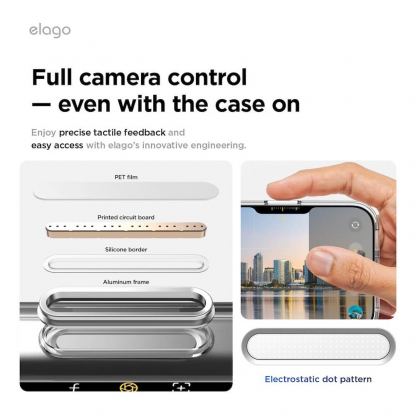 Хибриден удароустойчив кейс с MagSafe за iPhone 17 Pro Max - Elago Magnetic Hybrid Case (прозрачен) 3
