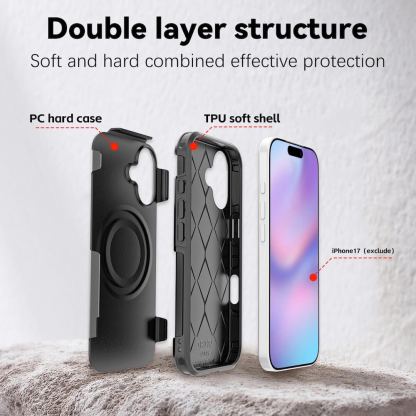 Хибриден удароустойчив кейс с MagSafe за iPhone 17 Air - 4smarts Defend MagSafe Case (черен) 15