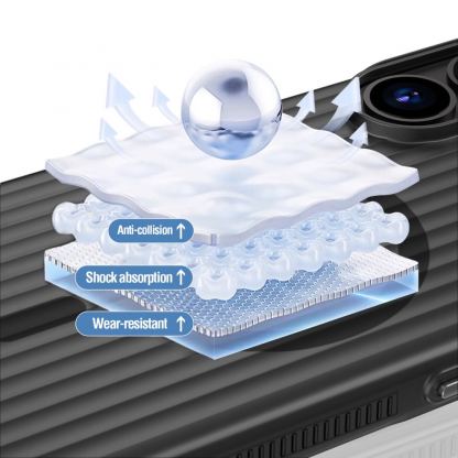 Поликарбонатов кейс с MagSafe за iPhone 17 - 4smarts Aero Magnetic Design Case (черен) 7