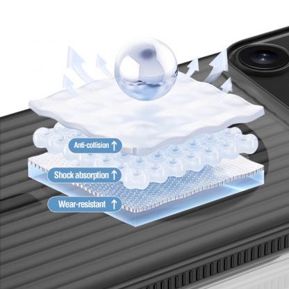 Поликарбонатов кейс с MagSafe за iPhone 17 Pro Max - 4smarts Aero Magnetic Design Case (черен) 7