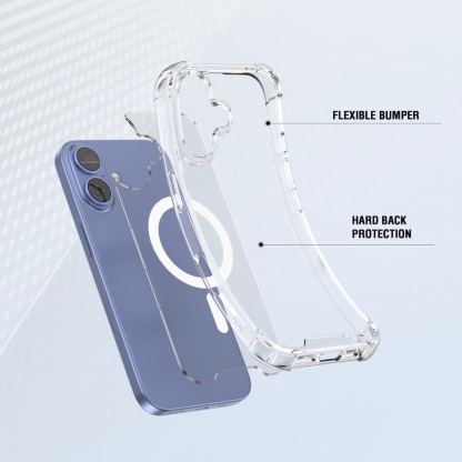 Хибриден удароустойчив кейс с MagSafe за iPhone 17 - 4smarts Hybrid Ibiza MagSafe Case (прозрачен) 6