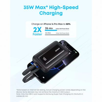 Външна батерия с вградени USB-C кабели и USB-C, USB-A портове и технология за бързо зареждане - Anker Zolo Power Bank 35W 10000 mAh (черен) 3