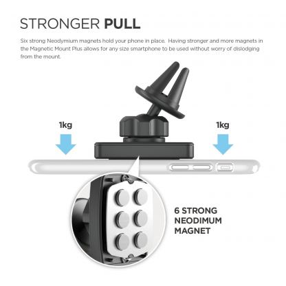 Elago M Car Magnetic Mount Plus - магнитна поставка за радиатора на кола за смартфони (черна) 5