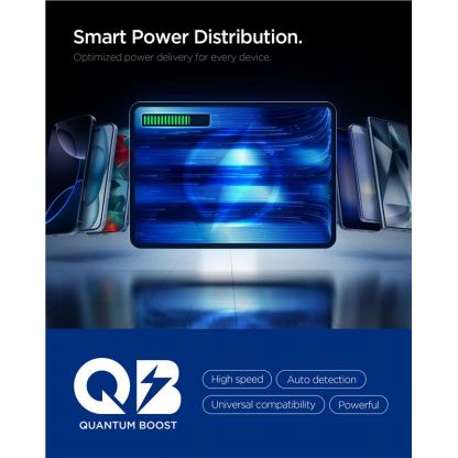 Захранване за ел. мрежа с USB-A и USB-C изходи и технология за бързо зареждане - Spigen Essential 35W Wall Charger EE352EU (черен) 7