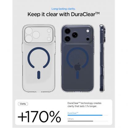 Хибриден кейс с висока степен на защита с MagSafe за iPhone 17 Pro Max - Spigen Ultra Hybrid MagSafe Case (прозрачен-тъмносин)  9