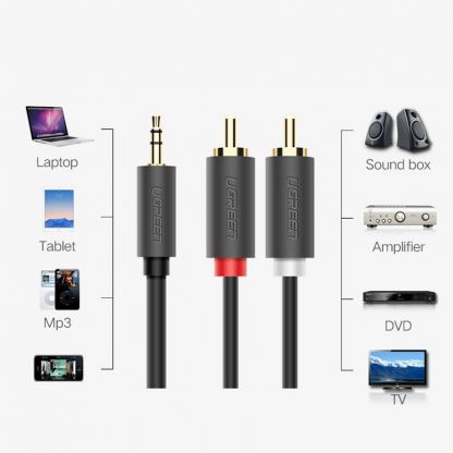 Качествен аудио кабел 2xRCA (мъжко) към 3.5mm (мъжко) (10 метра) - Ugreen AV102 2xRCA Male to 3.5mm Male Audio Cable (черен) 5