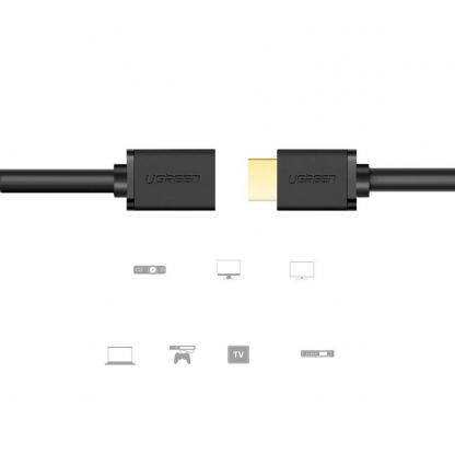 Удължителен HDMI кабел (50 см) - Ugreen 4K HDMI Female to HDMI Male Extension Cable (черен) 4