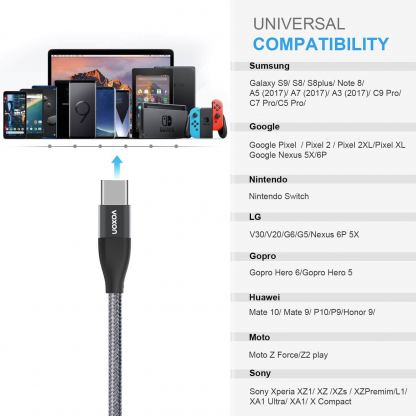 Комплект 3 броя изключително здрави и качествени плетени USB-C кабели за устройства с USB-C порт - Voxon CUC02105GA02 3-pack Braided USB-C to USB-A Cable (тъмносив) 5