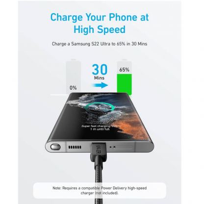 Кабел с въжена оплетка и бързо зареждане за устройства с USB-C порт (90 см) - Anker 322 USB-C to USB-C Cable 60W (черен) 2