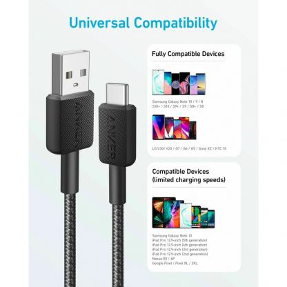 Здрав кабел с въжена оплетка и бързо зареждане за устройства с USB-C (90 см) (бял)  - Anker 322 USB-A to USB-C Cable 2