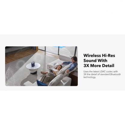 Безжичен блутут спийкър за мобилни устройства - Anker X500 SoundCore Motion Bluetooth Speaker 40W, IPX7 (черен) 12