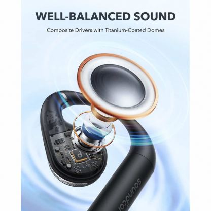 Спортни блутут TWS слушалки с кейс за зареждане - Anker SoundCore AeroFit TWS Earbuds (черен) 5