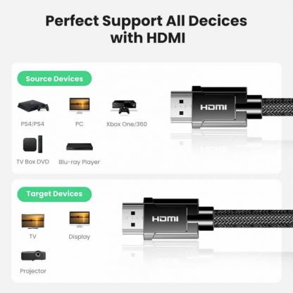 Високоскоростен 8K HDMI към HDMI кабел (200 см) - Ugreen HD135 High Definition Series HDMI 2.1, 8K 60Hz Cable (черен) 4