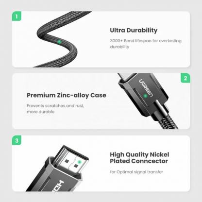 Високоскоростен 8K HDMI към HDMI кабел (200 см) - Ugreen HD135 High Definition Series HDMI 2.1, 8K 60Hz Cable (черен) 5