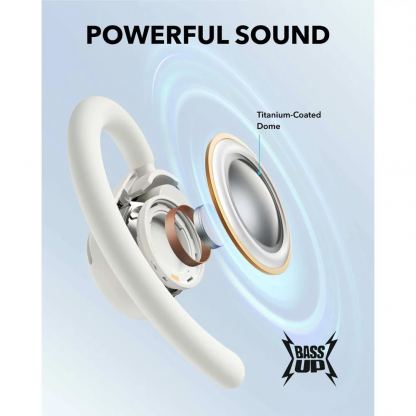 Спортни блутут TWS слушалки с кейс за зареждане - Anker SoundCore V20i Open-Ear TWS Earbuds (бял) 5