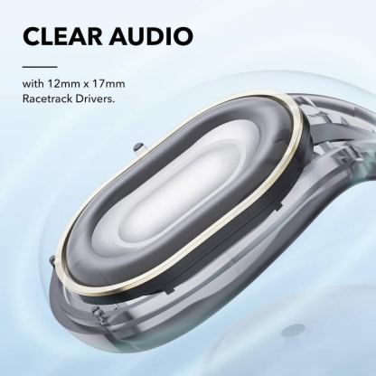 Безжични блутут слушалки със зареждащ кейс - Anker SoundCore C30i Open Ear Wireless TWS Earbuds (черен-прозрачен) 6