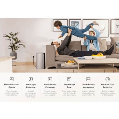 Външна батерия за домашна система EcoFlow Stream - EcoFlow Stream AC Pro Battery 1.92kWh (черен) 6