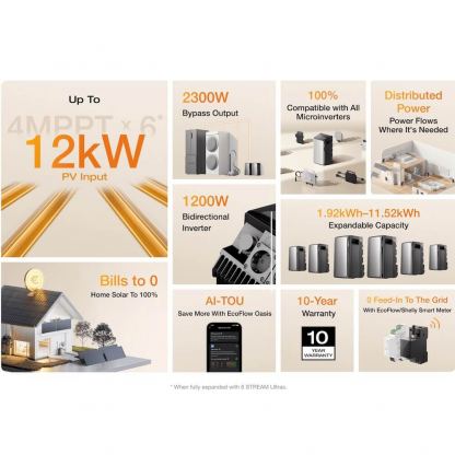 Външна батерия за домашна система EcoFlow Stream - EcoFlow Stream AC Pro Battery 1.92kWh (черен) 13