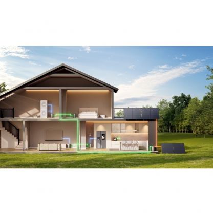 Външна батерия за домашна система EcoFlow Stream - EcoFlow Stream AC Pro Battery 1.92kWh (черен) 15