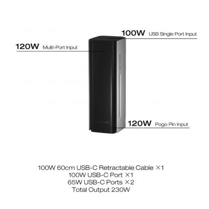 Преносима външна батерия с 3xUSB-C изходи и вграден USB-C кабел - EcoFlow Rapid Pro Power Bank 20000 mAh 230W With Build-in 100W USB-C Cable (сив) 2