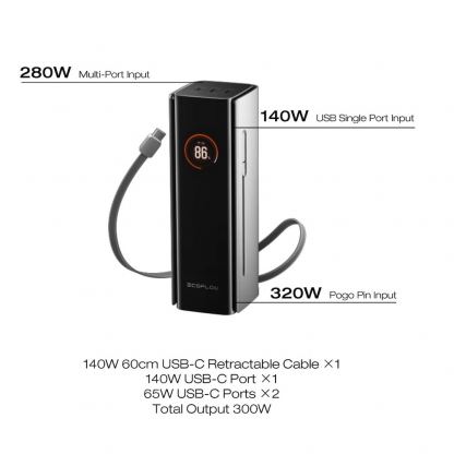 Преносима външна батерия с 3xUSB-C изходи и вграден USB-C кабел - EcoFlow Rapid Pro Power Bank 27650 mAh 300W With Build-in USB-C Cable (сив) 2
