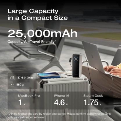 Външна батерия с вградени 2xUSB-C кабели и USB-C, USB-A портове и технология за бързо зареждане - EcoFlow Rapid Power Bank With Built-In Retractable Cables 25000 mAh 170W (черен) 6