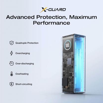 Външна батерия с вградени 2xUSB-C кабели и USB-C, USB-A портове и технология за бързо зареждане - EcoFlow Rapid Power Bank With Built-In Retractable Cables 25000 mAh 170W (черен) 7