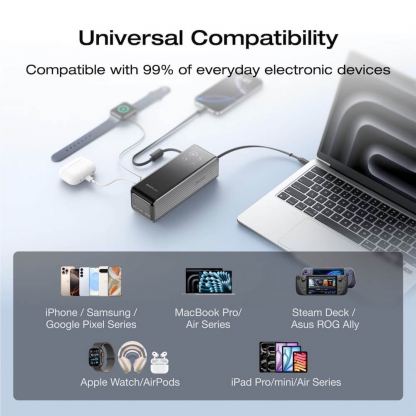 Външна батерия с вградени 2xUSB-C кабели и USB-C, USB-A портове и технология за бързо зареждане - EcoFlow Rapid Power Bank With Built-In Retractable Cables 25000 mAh 170W (черен) 8