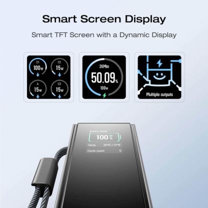 Външна батерия с вградени 2xUSB-C кабели и USB-C, USB-A портове и технология за бързо зареждане - EcoFlow Rapid Power Bank With Built-In Retractable Cables 25000 mAh 170W (черен) 9