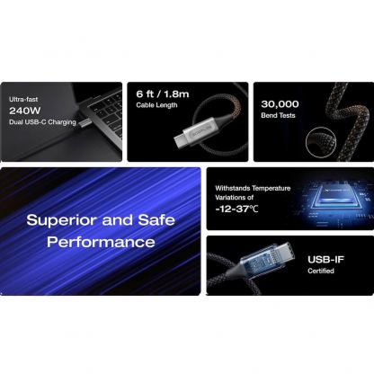 Кабел с бързо зареждане за устройства с USB-C порт - EcoFlow Rapid Pro USB-C to USB-C Data Cable 240W (180 см) (черен)  2