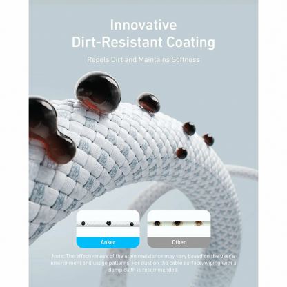 Кабел с бързо зареждане за устройства с USB-C порт - Anker Zolo USB-C to USB-C Cable 240W (100 см) (черен)  4