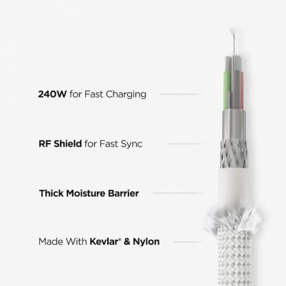 Здрав кевларен USB-C към USB-C кабел за MacBook и устройства с USB-C порт (150 см) - Nomad Kevlar USB-C to USB-C Charging Cable 240W (бял) 4
