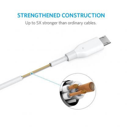 Качествен кабел за зареждане на устройства с microUSB порт - Anker PowerLine microUSB Cable (бял) (90 см)  2