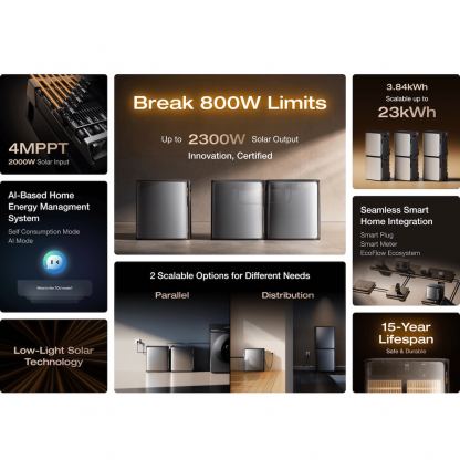 Външна батерия за домашна система с вграден микроинвертор - EcoFlow Stream Ultra X Battery 3.84kWh (черен) 6