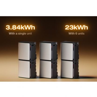 Външна батерия за домашна система с вграден микроинвертор - EcoFlow Stream Ultra X Battery 3.84kWh (черен) 9