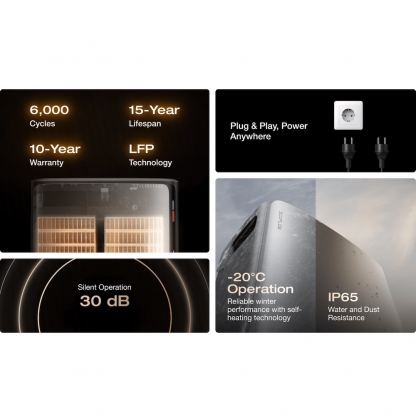 Външна батерия за домашна система с вграден микроинвертор - EcoFlow Stream Ultra X Battery 3.84kWh (черен) 13