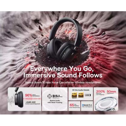 Безжични блутут слушалки с активна изолация на околния шум - Baseus Bowie 30 Max Bluetooth Active Noise Cancelling Headphones (черен) 8