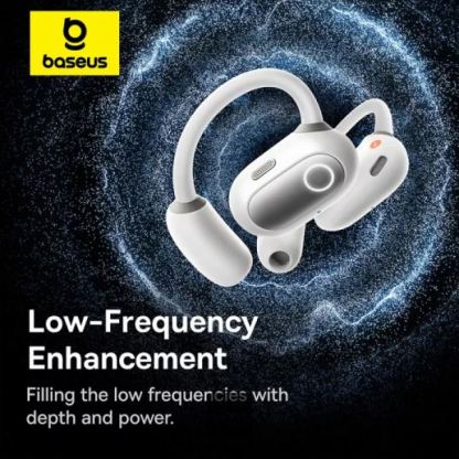Безжични блутут слушалки със зареждащ кейс - Baseus Eli Sport 1 Open-Ear TWS Earbuds (бял) 6