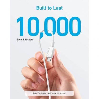 Кабел с бързо зареждане за устройства с USB-C порт  - Anker 310 USB-C to USB-C Cable 240W (90 см) (бял) 4
