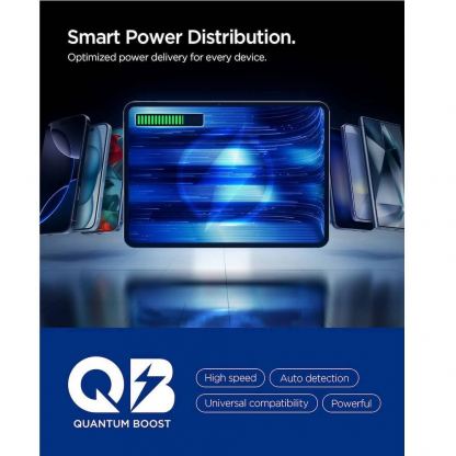 Зарядно за кола с 2xUSB-C и USB-A изходи с технология за бързо зареждане и USB-C към USB-C кабел - Spigen EV1133 Essential Triple Quick Car Charger 113W (черен) 5