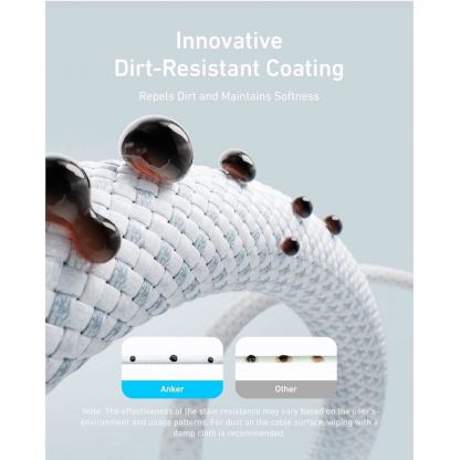 Кабел с бързо зареждане за устройства с USB-C порт - Anker Zolo USB-C to USB-C Cable 240W (180 см) (сив)  2