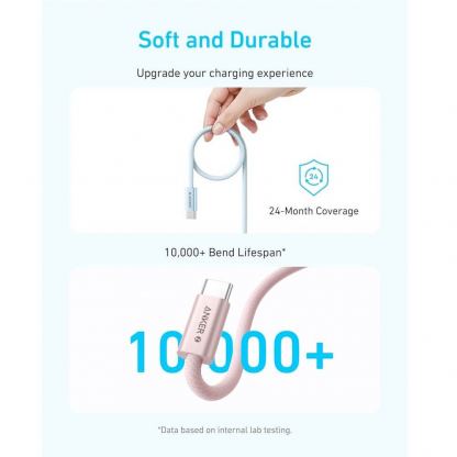 Кабел с бързо зареждане за устройства с USB-C порт - Anker Zolo USB-C to USB-C Cable 240W (180 см) (сив)  5