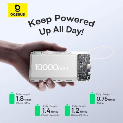 Външна батерия 10000 mAh с вграден USB-C кабел и 1xUSB-C, 1xUSB-A портове - Baseus Bipow 2 Digital Display Power Bank With USB-C Cable 20W 10000mAh (бял) 11